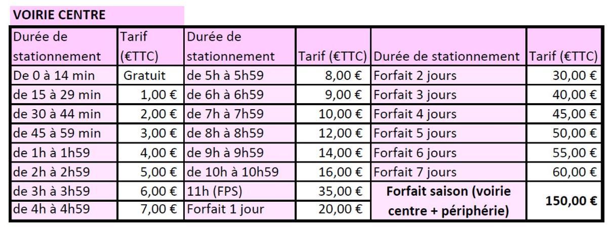 Apartamento Les écureuils du Méale Les Orres Exterior foto